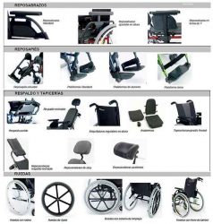 Accesorio para silla de ruedas
